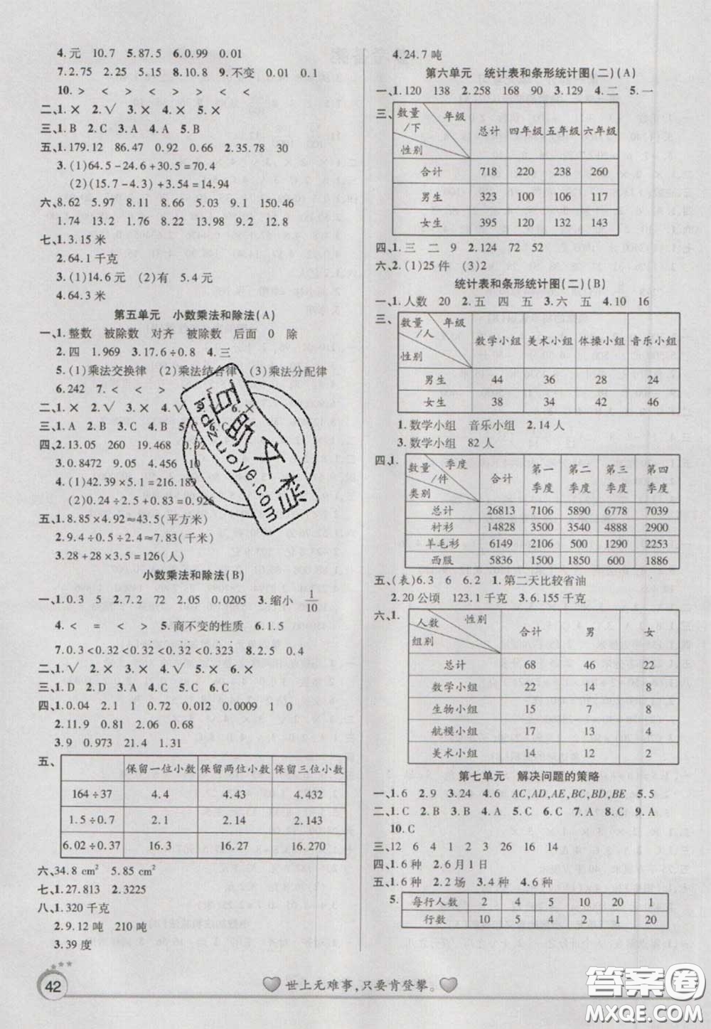 2021品至教育假期復(fù)習(xí)計劃寒假銜接五年級數(shù)學(xué)蘇教版答案