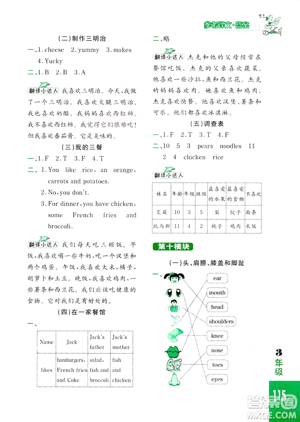 長春出版社2021小學英語閱讀強化訓練80篇三年級白金版答案