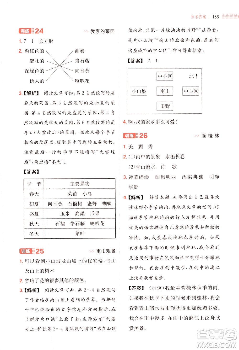 湖南教育出版社2021版一本三年級(jí)小學(xué)語(yǔ)文閱讀訓(xùn)練100篇部編版答案