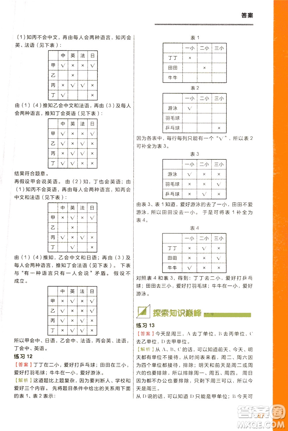 現(xiàn)在教育出版社2021學而思秘籍小學數(shù)學思維培養(yǎng)6級練習三年級答案