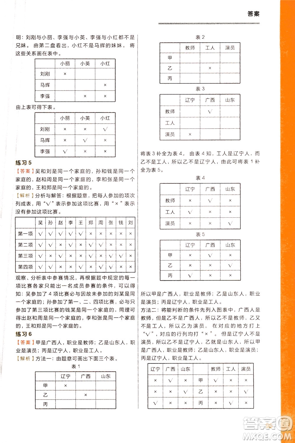 現(xiàn)在教育出版社2021學而思秘籍小學數(shù)學思維培養(yǎng)6級練習三年級答案