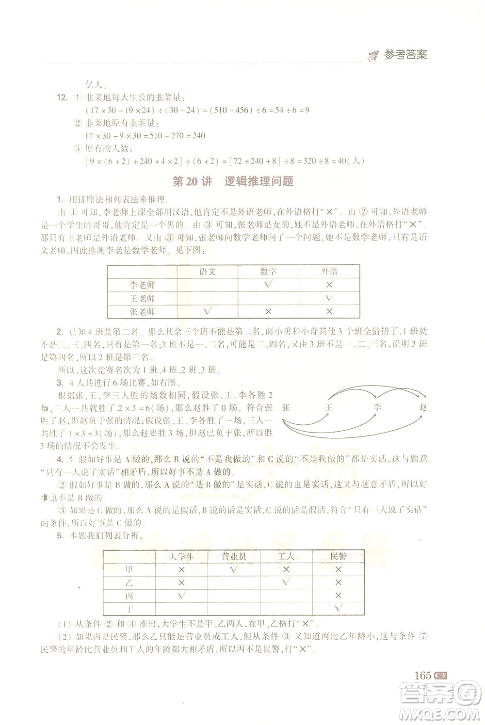 青島出版社2021小學(xué)生奧數(shù)點(diǎn)撥四年級答案