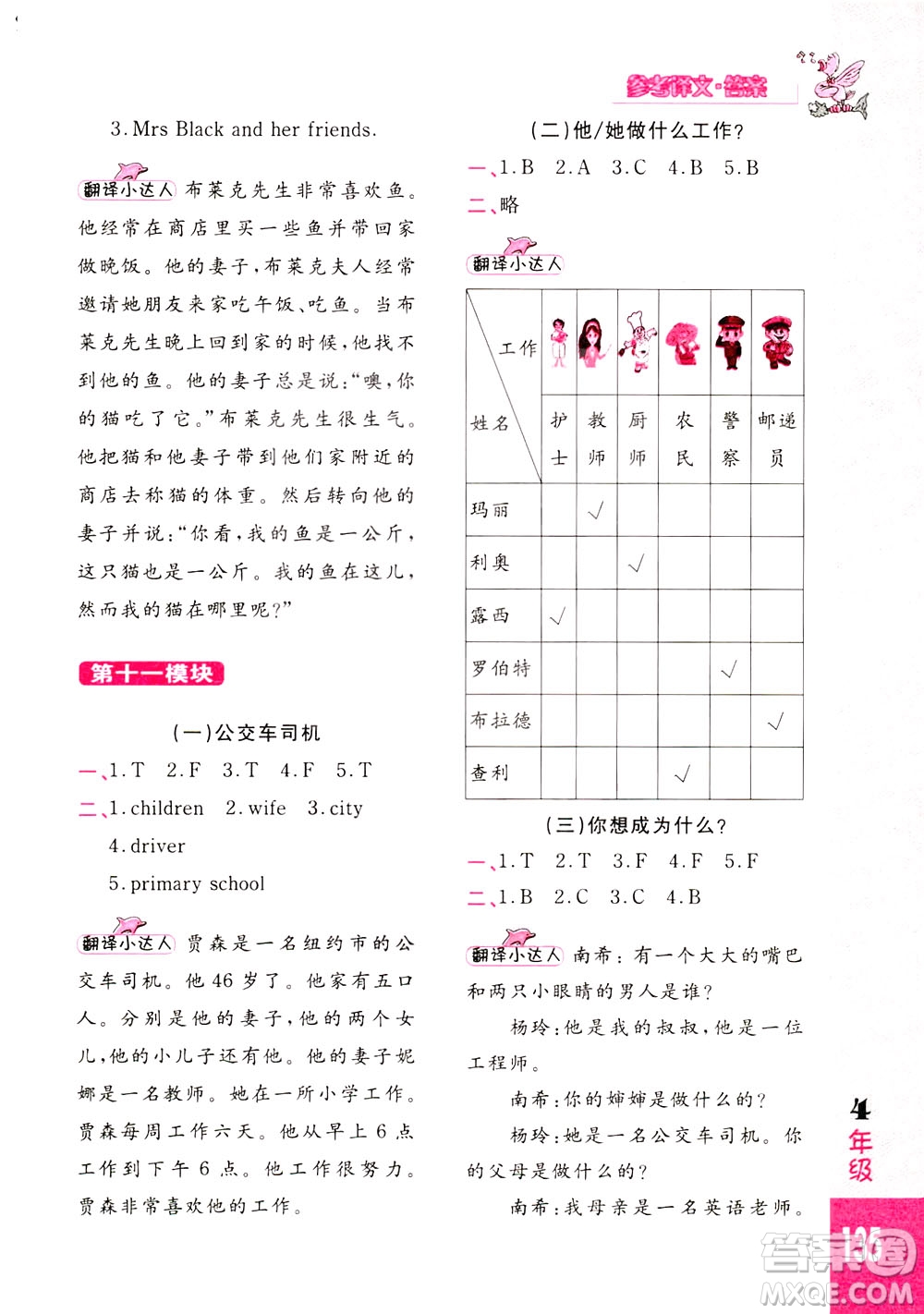 長春出版社2021小學(xué)英語閱讀強(qiáng)化訓(xùn)練80篇四年級白金版答案