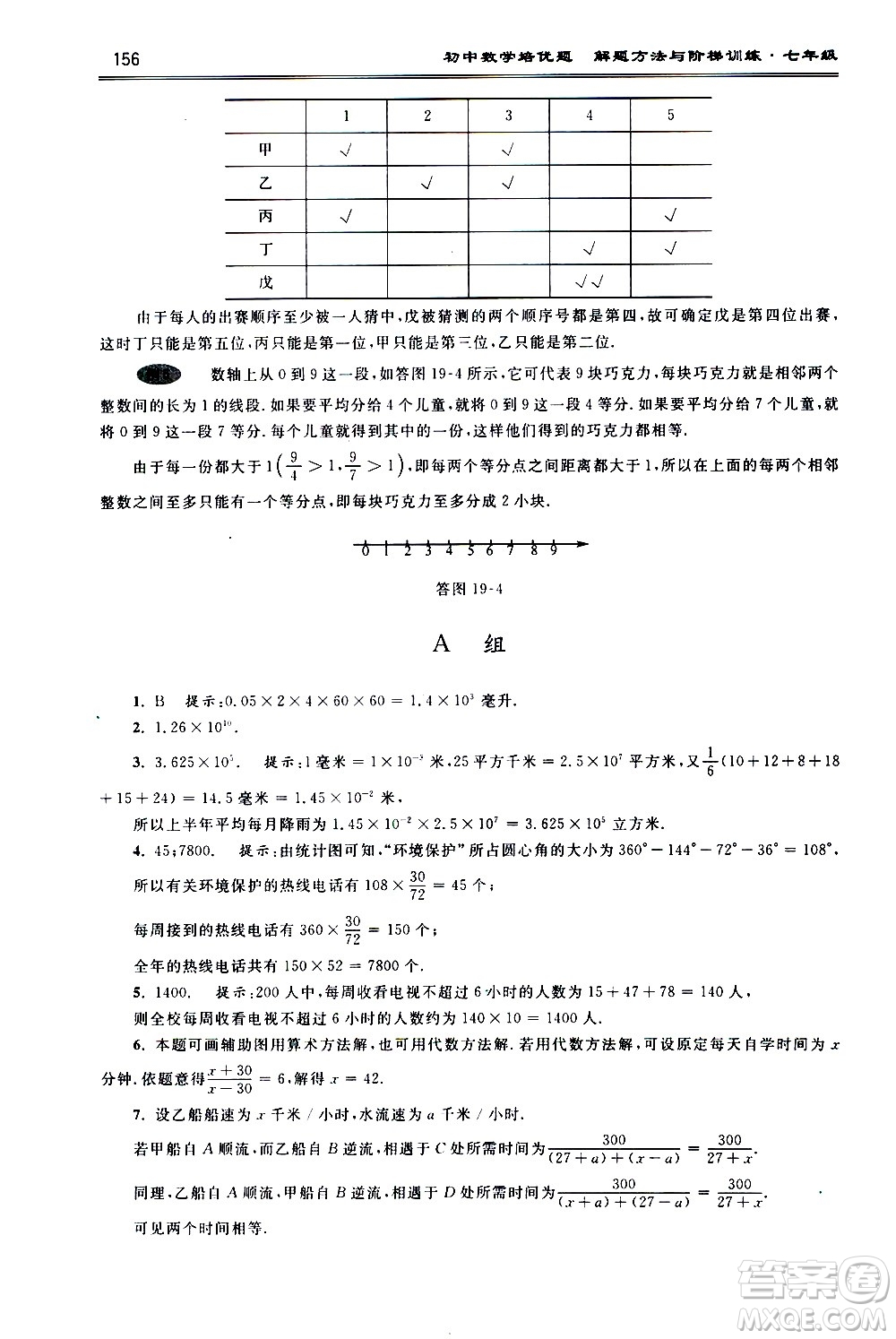 浙江大學(xué)出版社2021年初中數(shù)學(xué)培優(yōu)題解題方法與階梯訓(xùn)練七年級答案