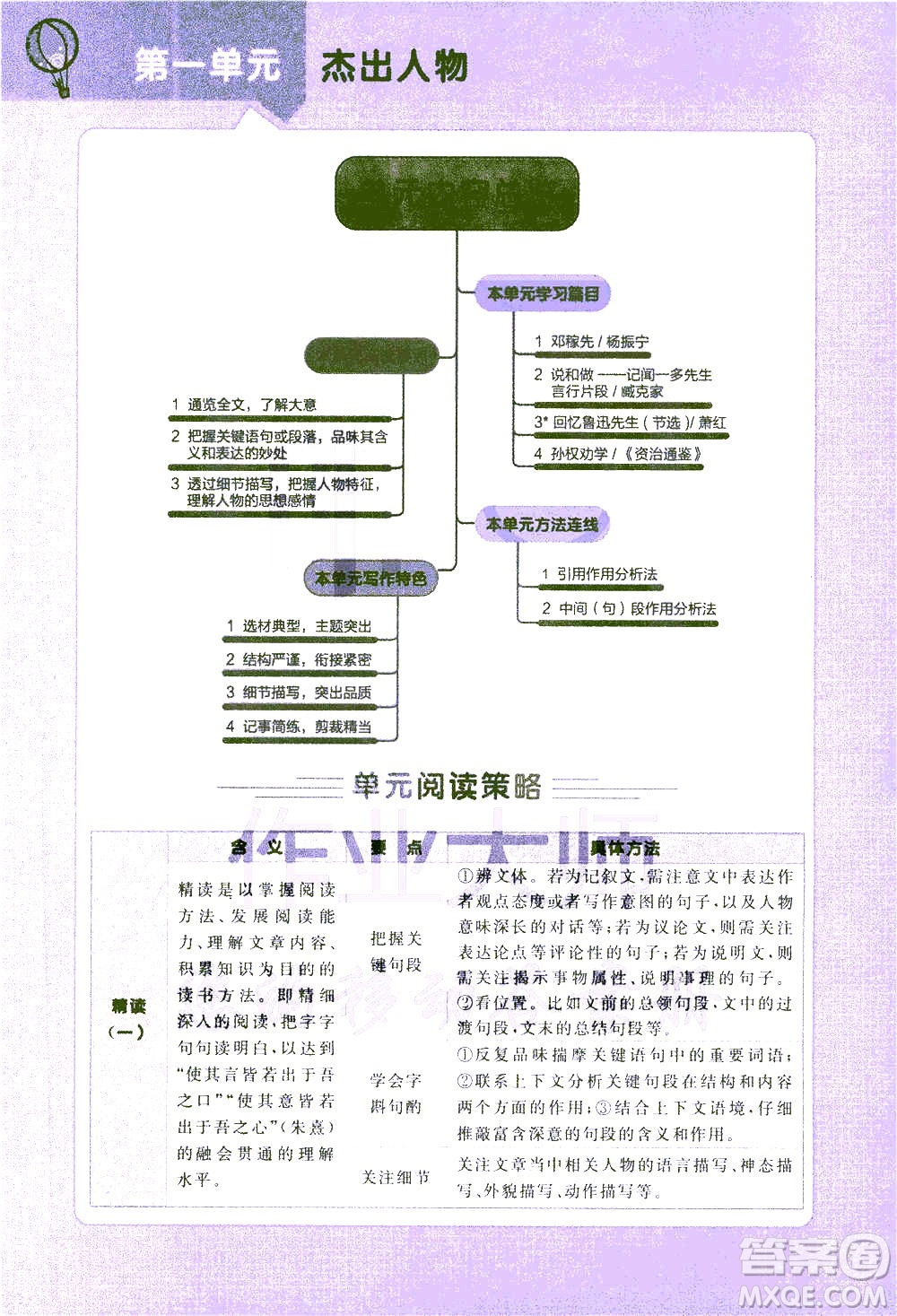 北京教育出版社2021年倍速學(xué)習(xí)法七年級語文下冊人教版答案