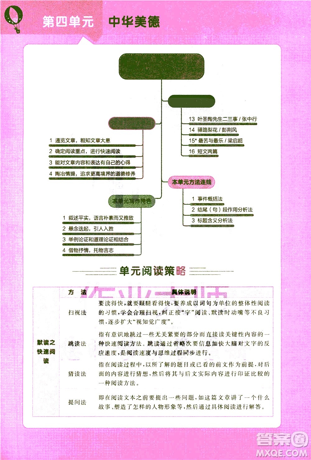 北京教育出版社2021年倍速學(xué)習(xí)法七年級語文下冊人教版答案