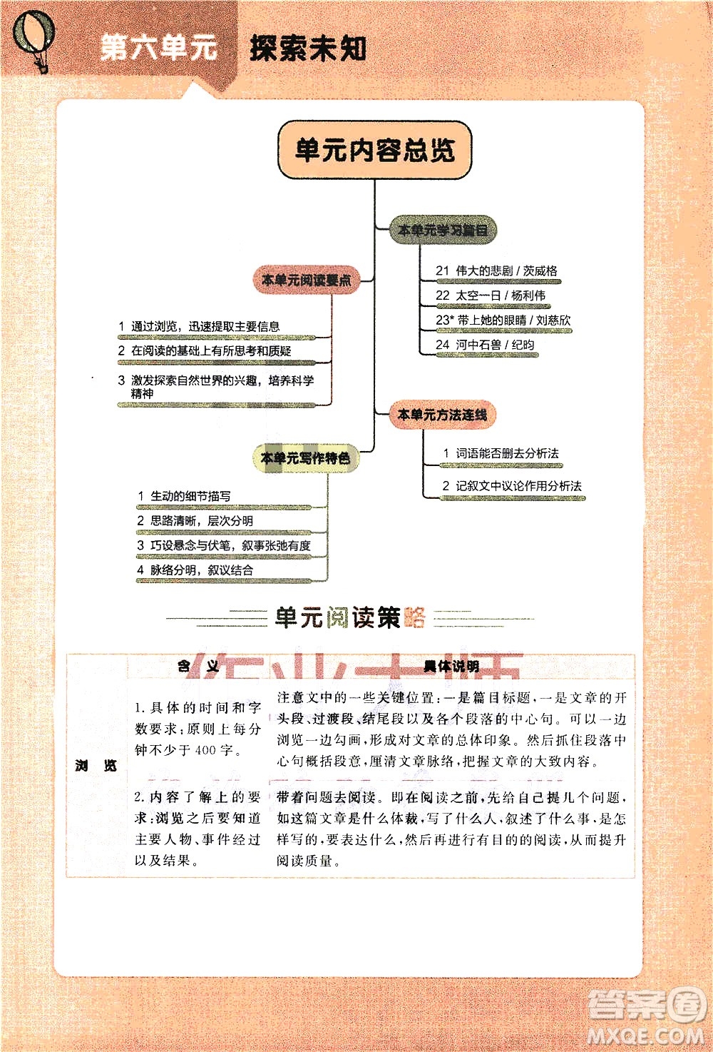 北京教育出版社2021年倍速學(xué)習(xí)法七年級語文下冊人教版答案