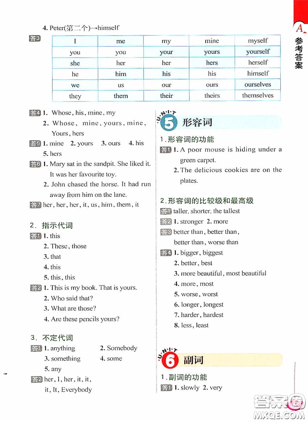 外文出版社2021無敵小學(xué)英語語法練習(xí)題集答案