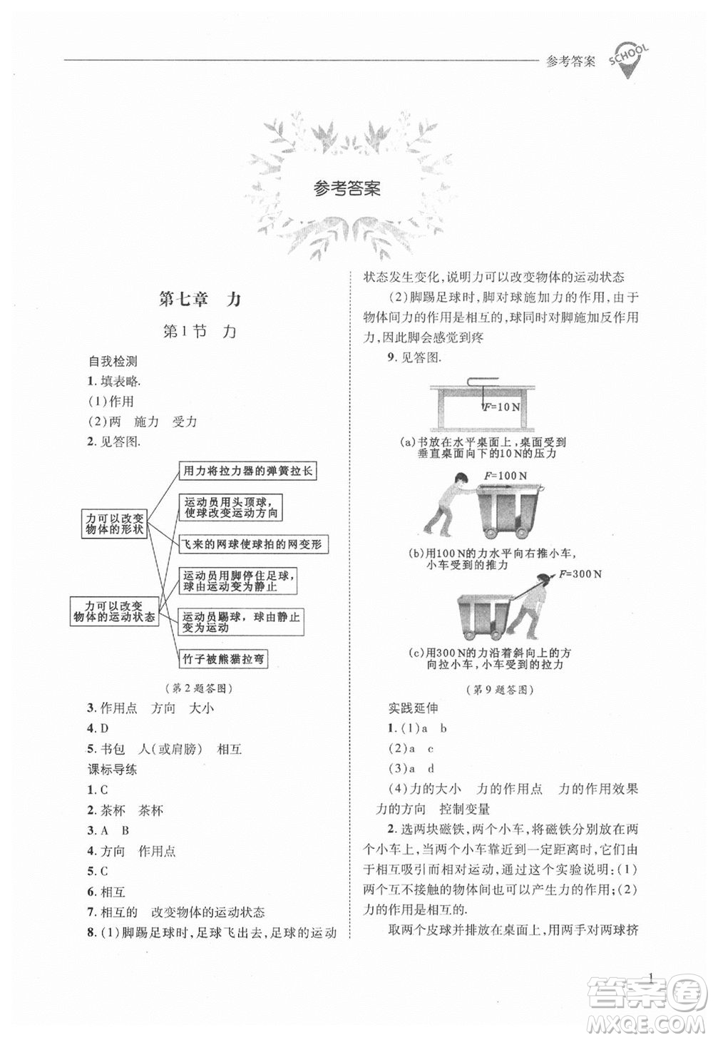 山西教育出版社2021年新課程問題解決導(dǎo)學(xué)方案物理八年級下冊人教版答案