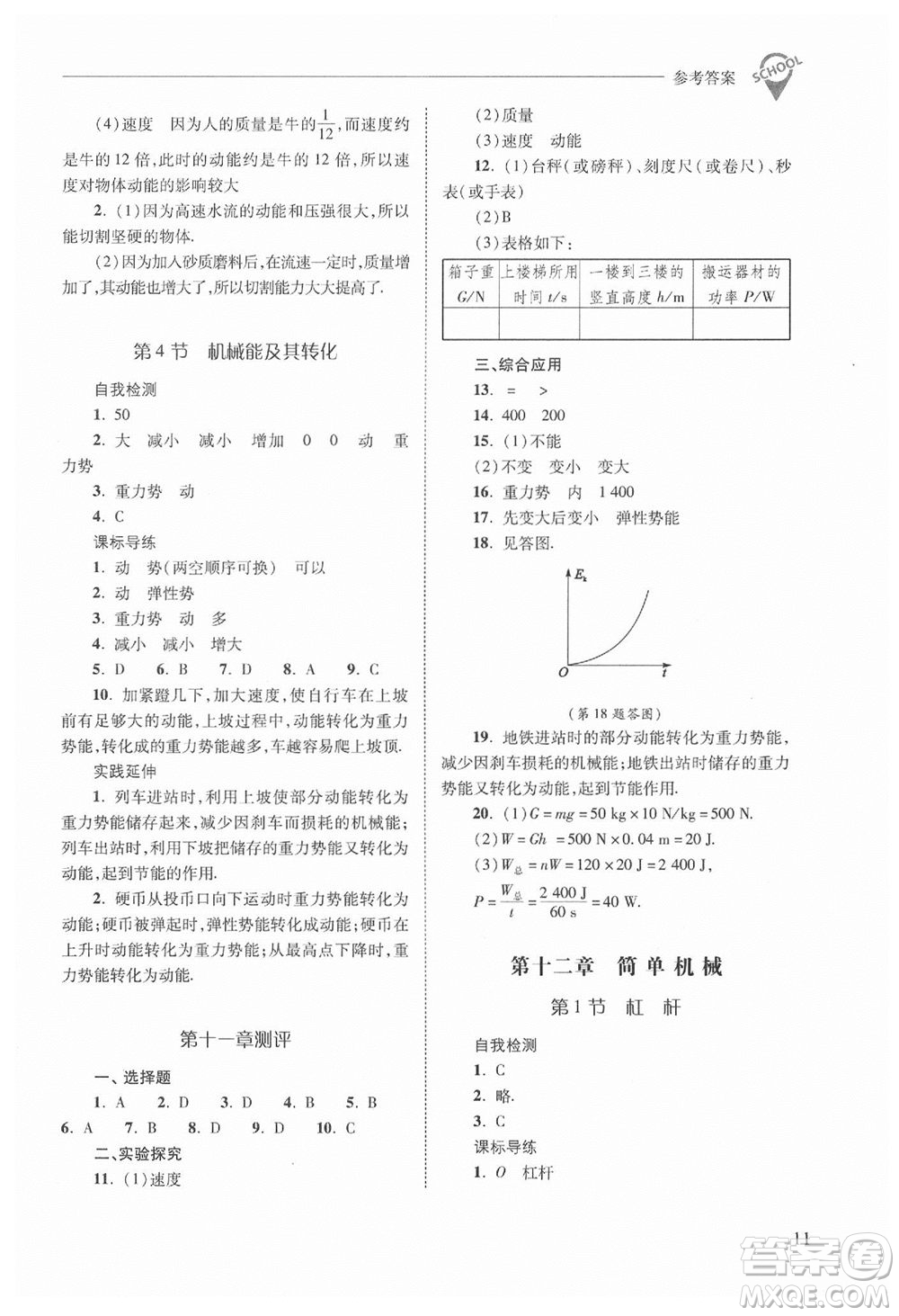 山西教育出版社2021年新課程問題解決導(dǎo)學(xué)方案物理八年級下冊人教版答案