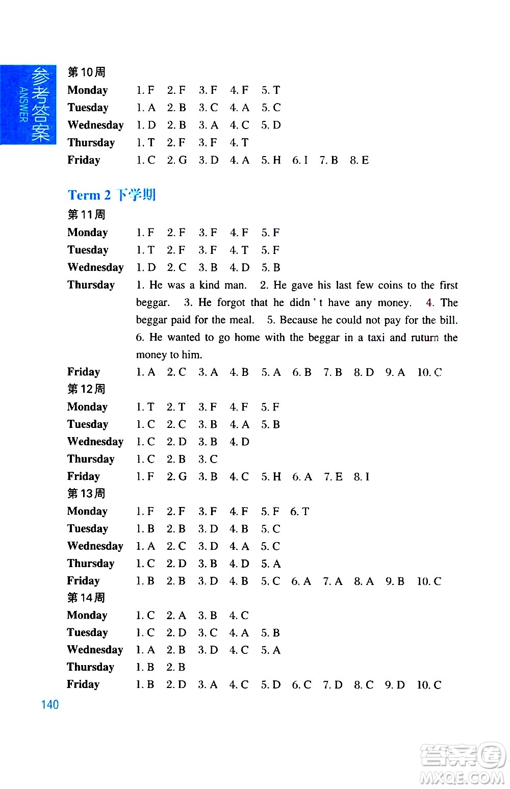 華東理工大學(xué)出版社2021周計劃小學(xué)英語閱讀強化訓(xùn)練五年級答案