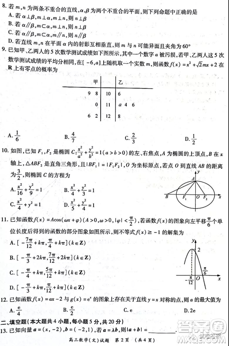 中原名校2020-2021學(xué)年下期質(zhì)量考評(píng)一高三文科數(shù)學(xué)試題及答案