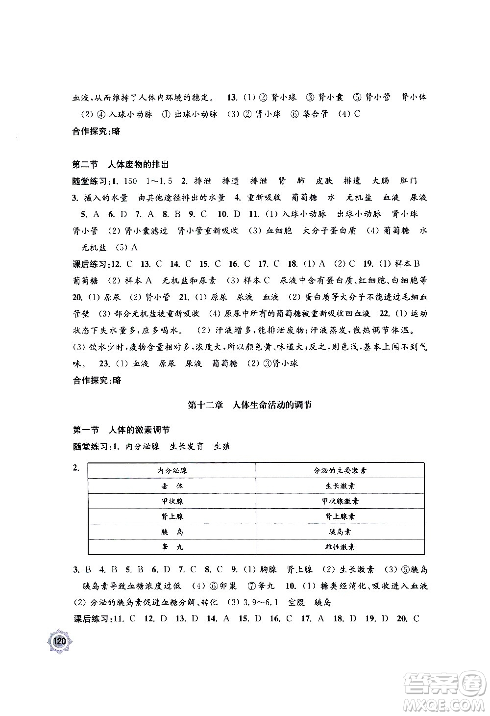 江蘇鳳凰教育出版社2021學(xué)習(xí)與評價七年級下冊生物學(xué)蘇教版答案