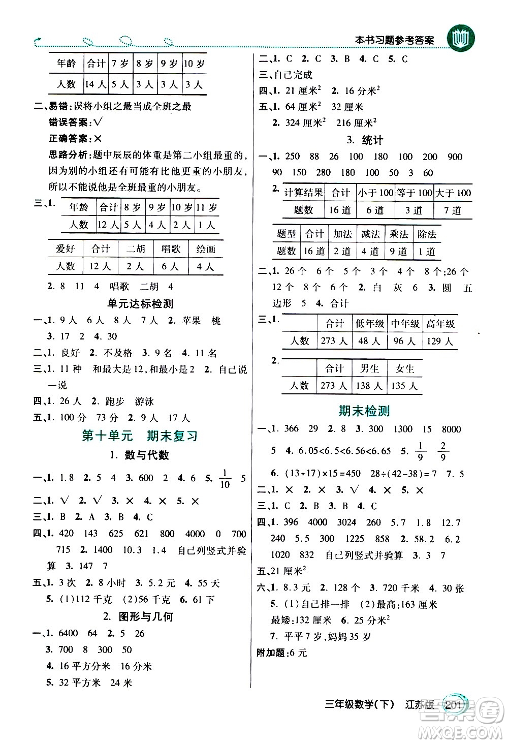 開明出版社2021年倍速學(xué)習(xí)法三年級(jí)下冊(cè)數(shù)學(xué)江蘇版答案