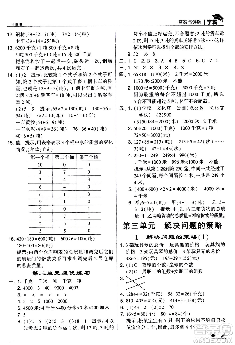 甘肅少年兒童出版社2021春經(jīng)綸學(xué)典學(xué)霸數(shù)學(xué)三年級下蘇教版答案