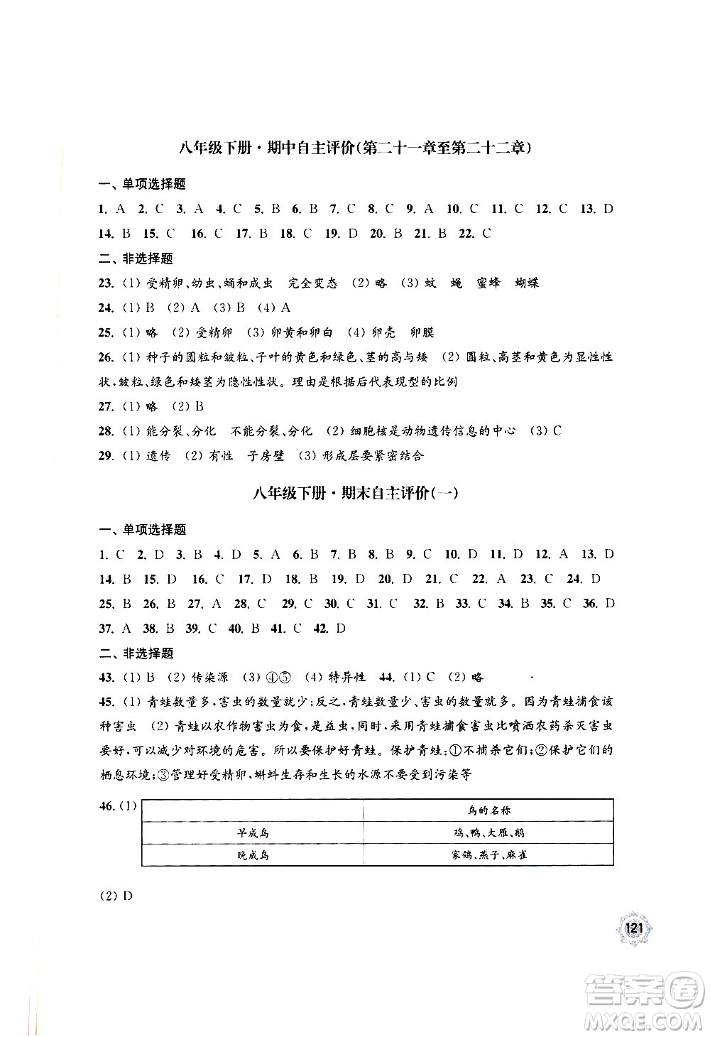 江蘇鳳凰教育出版社2021學習與評價八年級下冊生物學蘇教版答案