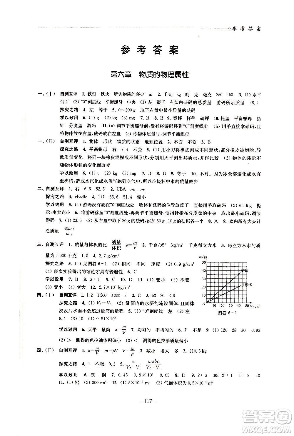 江蘇鳳凰教育出版社2021學(xué)習(xí)與評(píng)價(jià)八年級(jí)下冊(cè)物理蘇科版答案