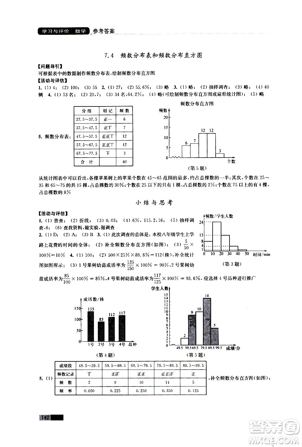 江蘇鳳凰教育出版社2021學習與評價八年級下冊數(shù)學蘇科版答案