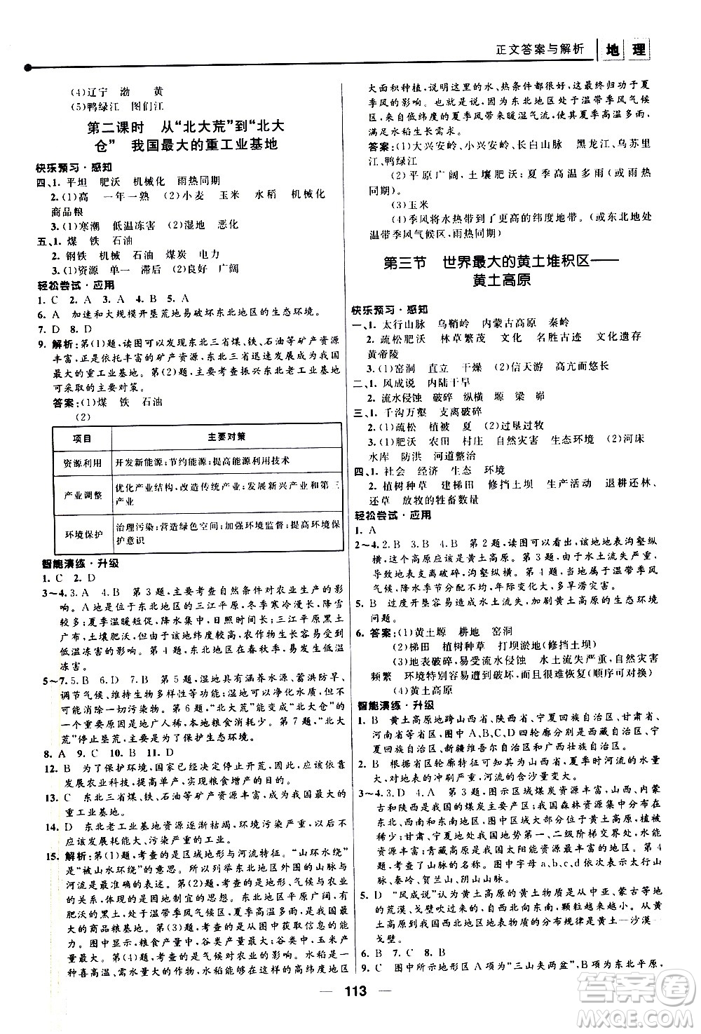 南京師范大學(xué)出版社2021年新課程自主學(xué)習(xí)與測評初中地理八年級下冊人教版答案