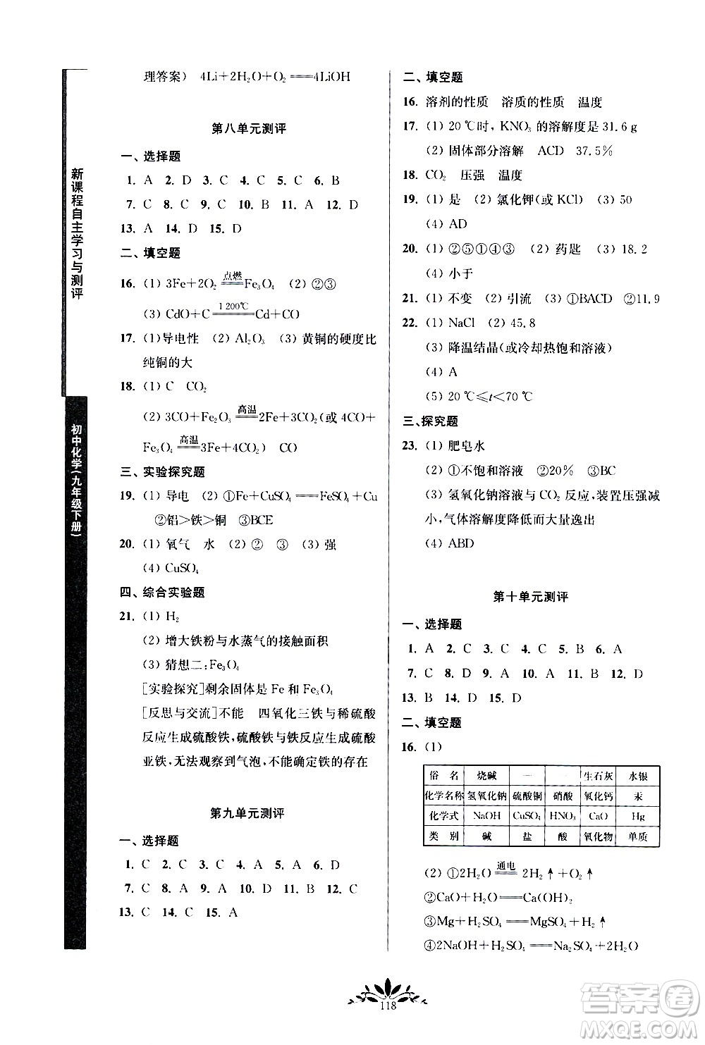 南京師范大學(xué)出版社2021年新課程自主學(xué)習(xí)與測(cè)評(píng)初中化學(xué)九年級(jí)下冊(cè)人教版答案