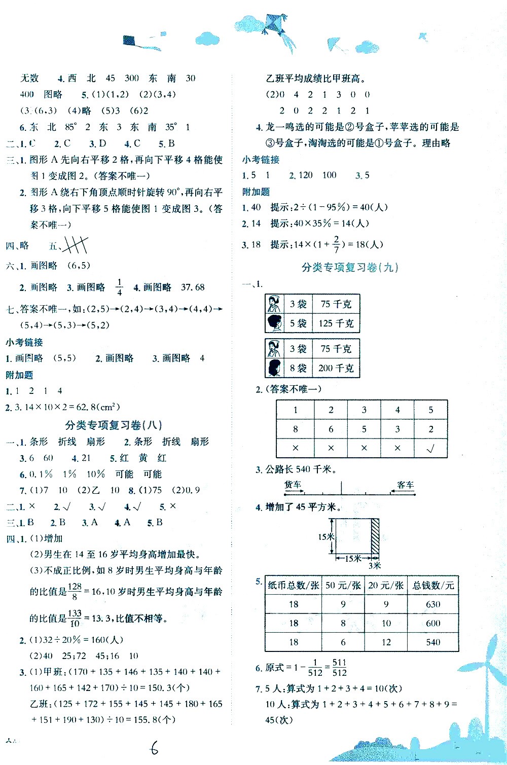 龍門書局2021黃岡小狀元達(dá)標(biāo)卷六年級(jí)數(shù)學(xué)下BS北師大版答案