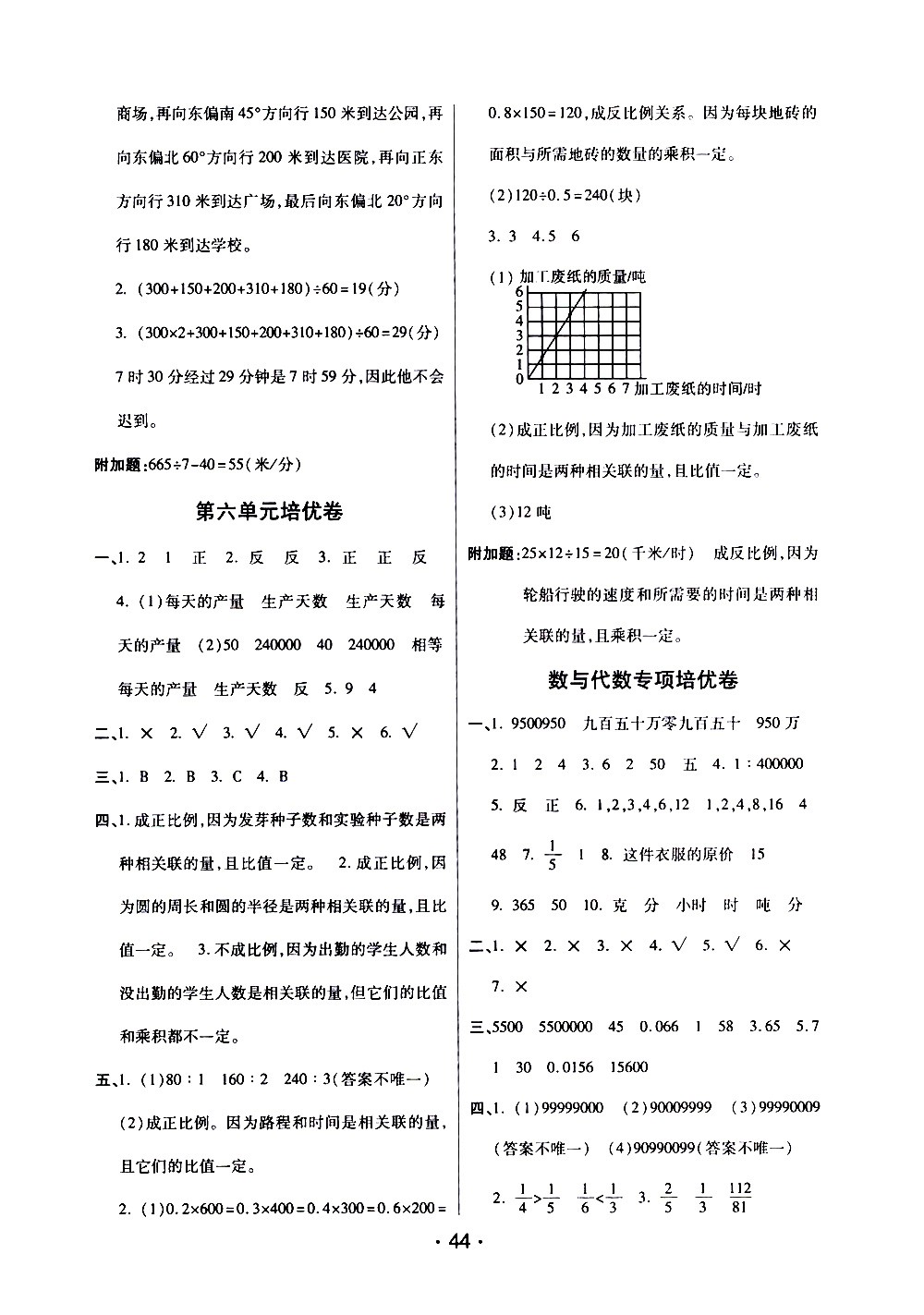 陜西師范大學(xué)出版社2021年黃岡同步練黃岡培優(yōu)卷數(shù)學(xué)六年級(jí)下JS江蘇版答案