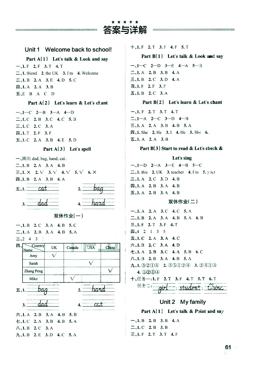 陜西師范大學(xué)出版總社有限公司2021小學(xué)學(xué)霸作業(yè)本英語三年級下RJ人教版答案