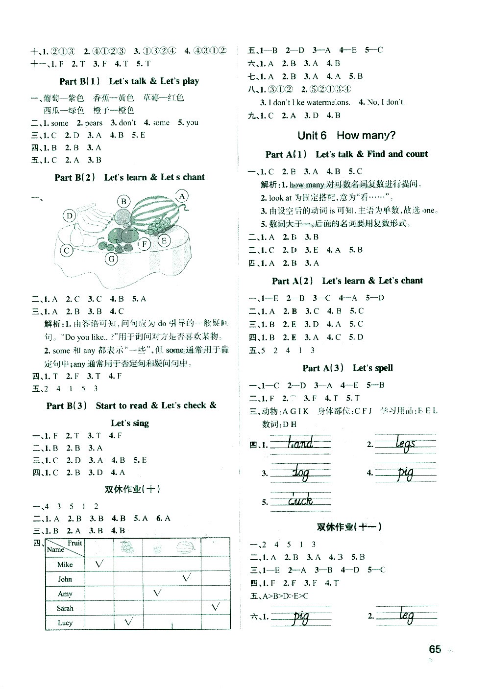 陜西師范大學(xué)出版總社有限公司2021小學(xué)學(xué)霸作業(yè)本英語三年級下RJ人教版答案