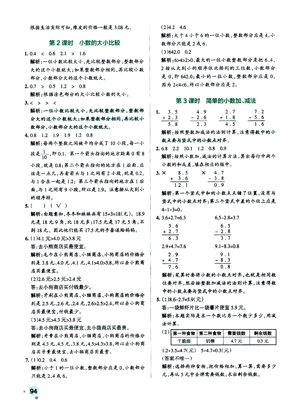 陜西師范大學(xué)出版總社有限公司2021小學(xué)學(xué)霸作業(yè)本數(shù)學(xué)三年級(jí)下SJ蘇教版答案