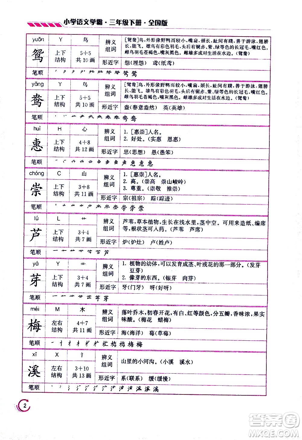 江蘇鳳凰美術(shù)出版社2021小學(xué)語(yǔ)文學(xué)霸三年級(jí)下冊(cè)全國(guó)版答案