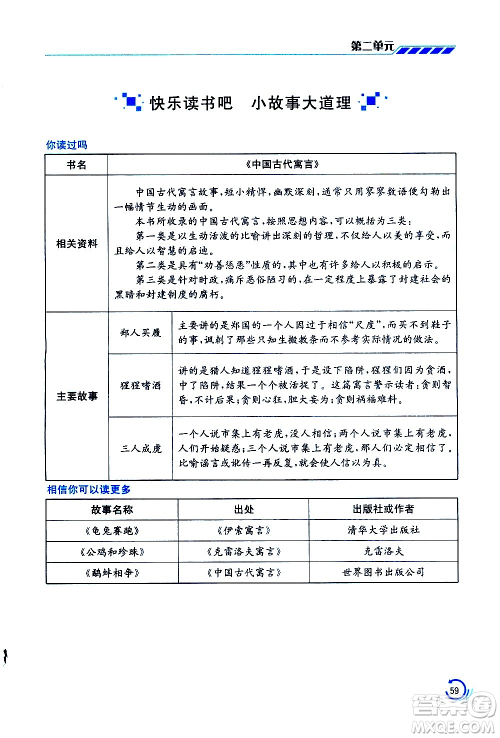 江蘇鳳凰美術(shù)出版社2021小學(xué)語(yǔ)文學(xué)霸三年級(jí)下冊(cè)全國(guó)版答案