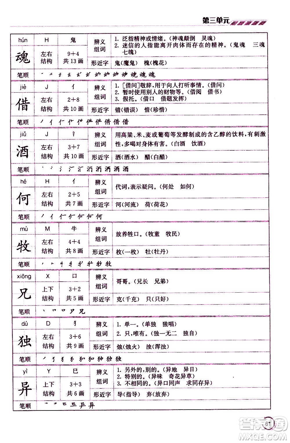 江蘇鳳凰美術(shù)出版社2021小學(xué)語(yǔ)文學(xué)霸三年級(jí)下冊(cè)全國(guó)版答案