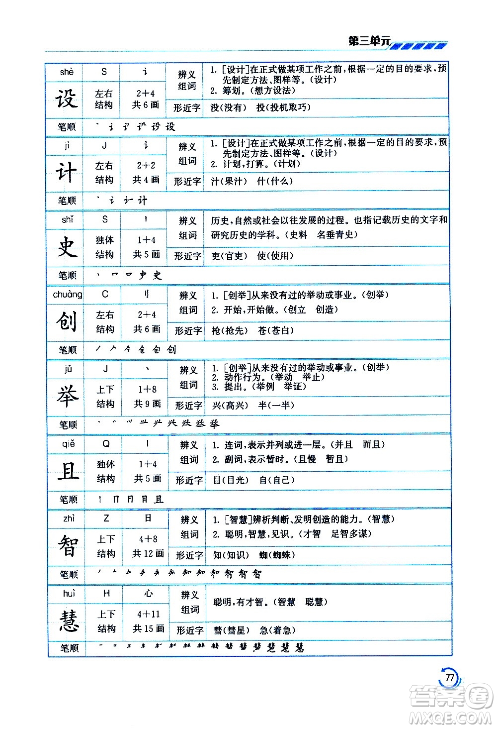 江蘇鳳凰美術(shù)出版社2021小學(xué)語(yǔ)文學(xué)霸三年級(jí)下冊(cè)全國(guó)版答案