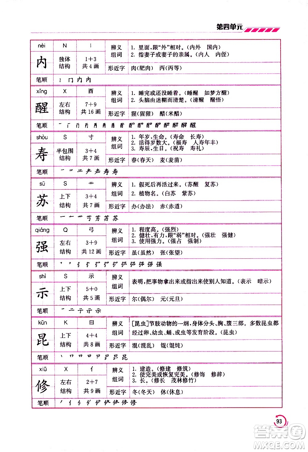 江蘇鳳凰美術(shù)出版社2021小學(xué)語(yǔ)文學(xué)霸三年級(jí)下冊(cè)全國(guó)版答案