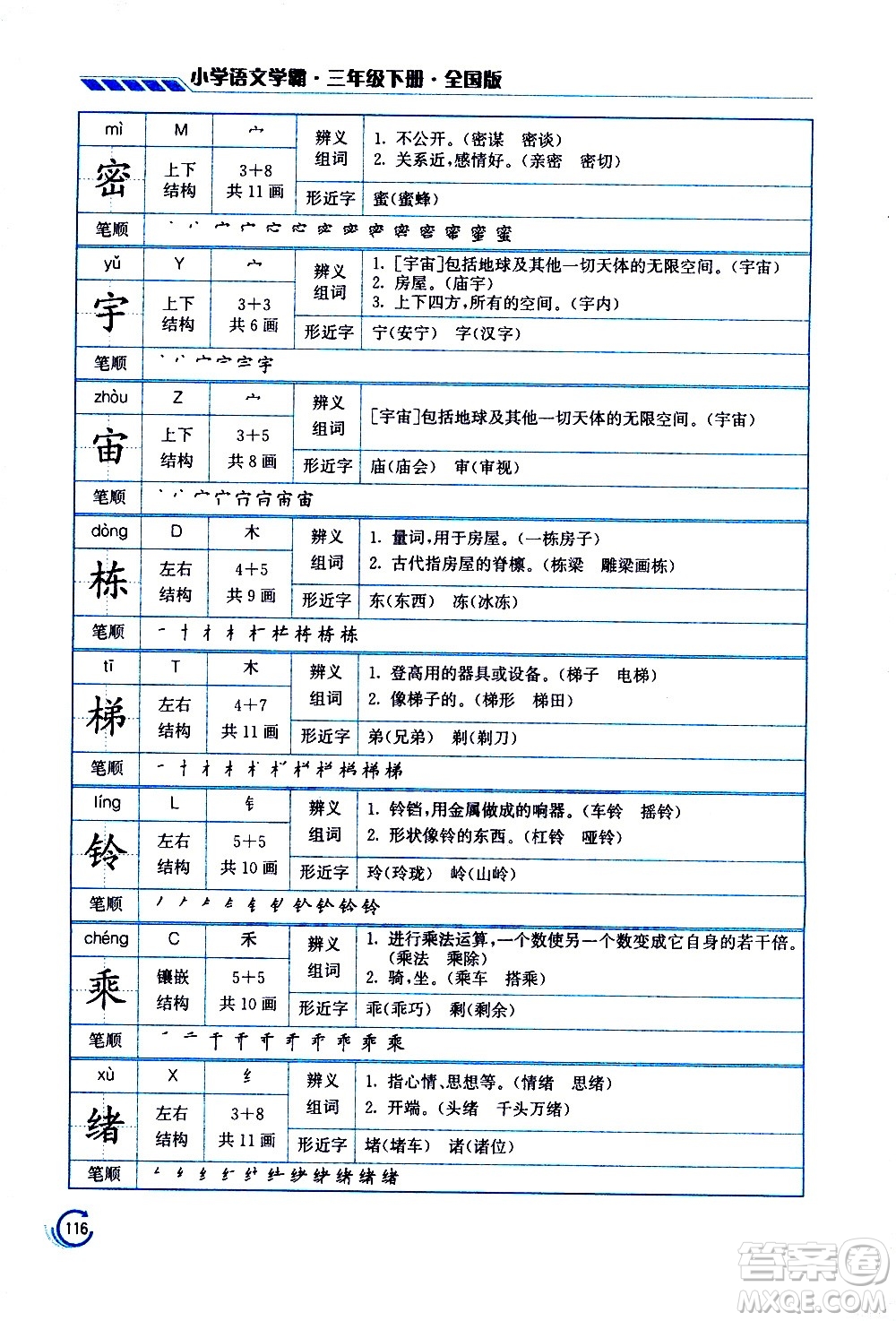 江蘇鳳凰美術(shù)出版社2021小學(xué)語(yǔ)文學(xué)霸三年級(jí)下冊(cè)全國(guó)版答案