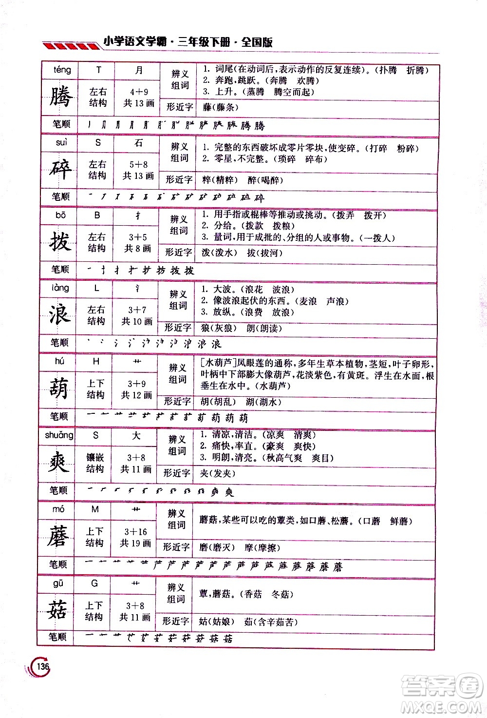 江蘇鳳凰美術(shù)出版社2021小學(xué)語(yǔ)文學(xué)霸三年級(jí)下冊(cè)全國(guó)版答案