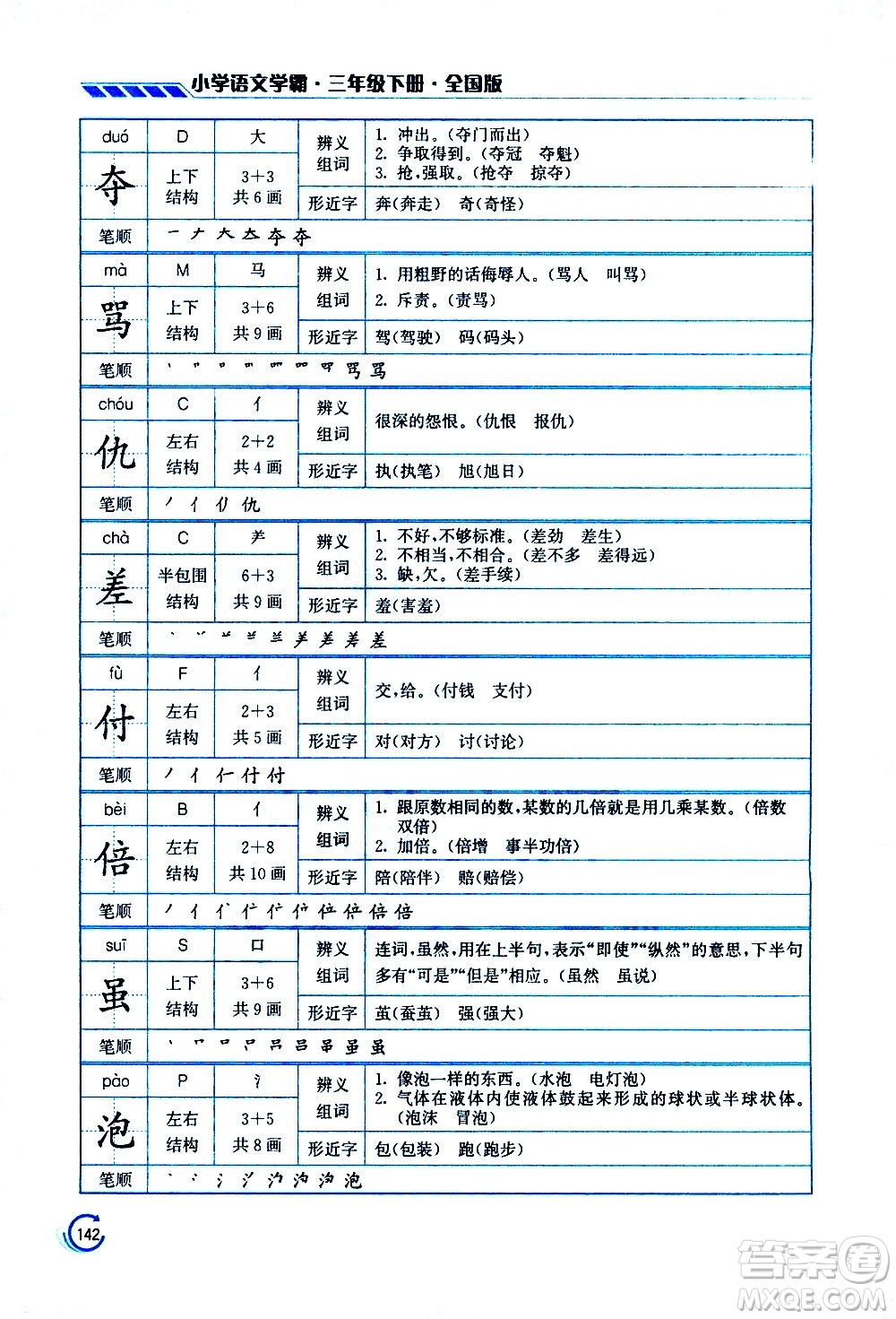 江蘇鳳凰美術(shù)出版社2021小學(xué)語(yǔ)文學(xué)霸三年級(jí)下冊(cè)全國(guó)版答案