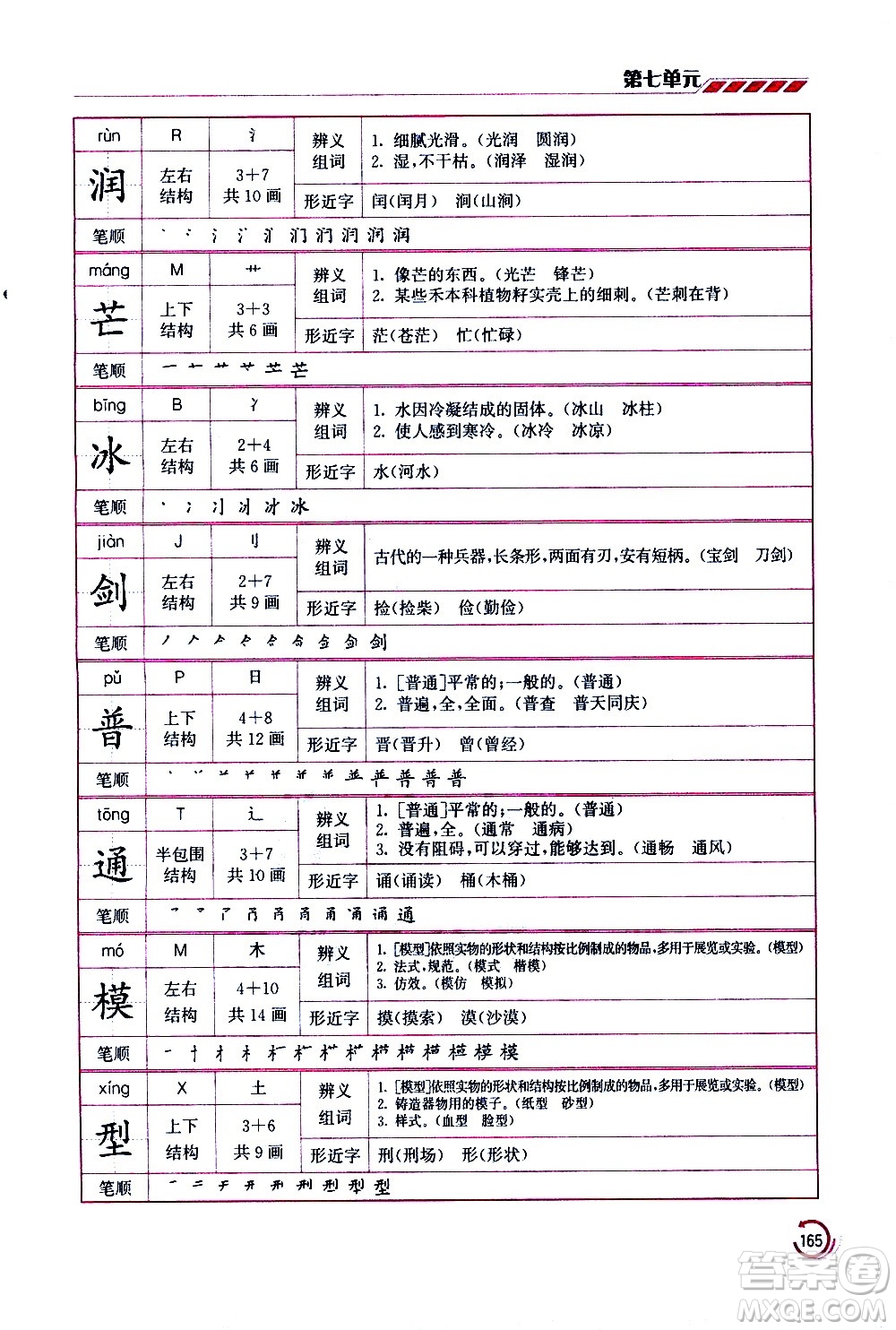 江蘇鳳凰美術(shù)出版社2021小學(xué)語(yǔ)文學(xué)霸三年級(jí)下冊(cè)全國(guó)版答案