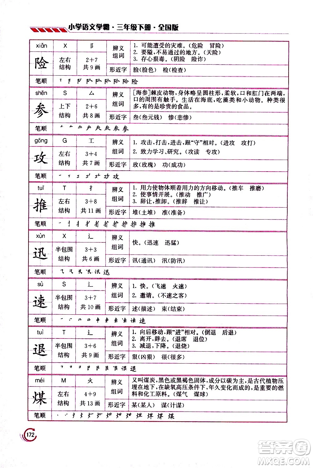 江蘇鳳凰美術(shù)出版社2021小學(xué)語(yǔ)文學(xué)霸三年級(jí)下冊(cè)全國(guó)版答案