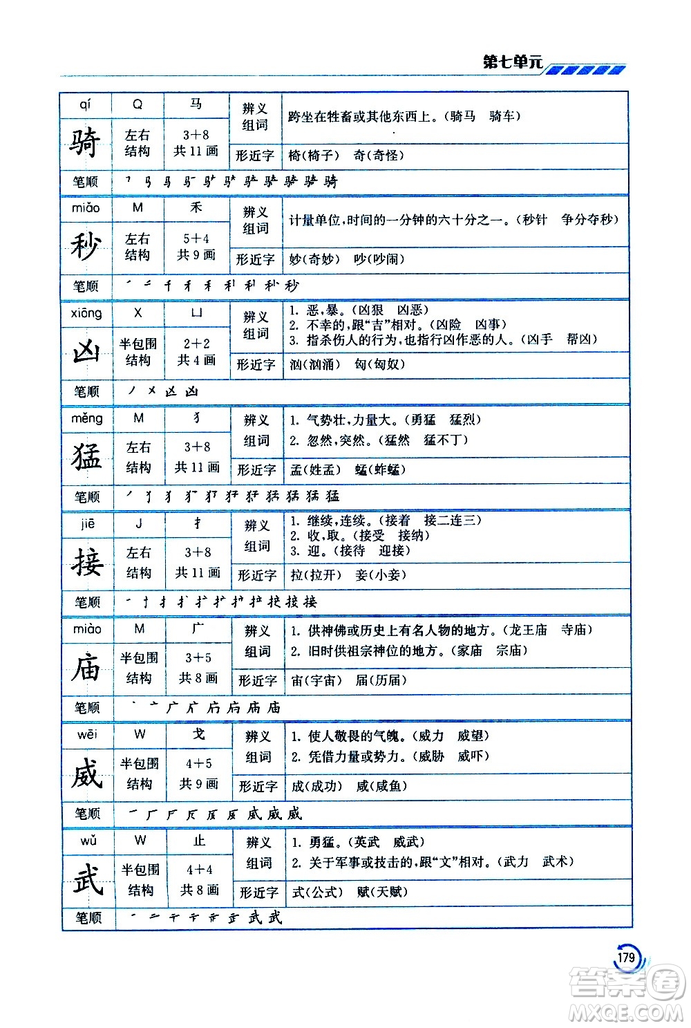 江蘇鳳凰美術(shù)出版社2021小學(xué)語(yǔ)文學(xué)霸三年級(jí)下冊(cè)全國(guó)版答案