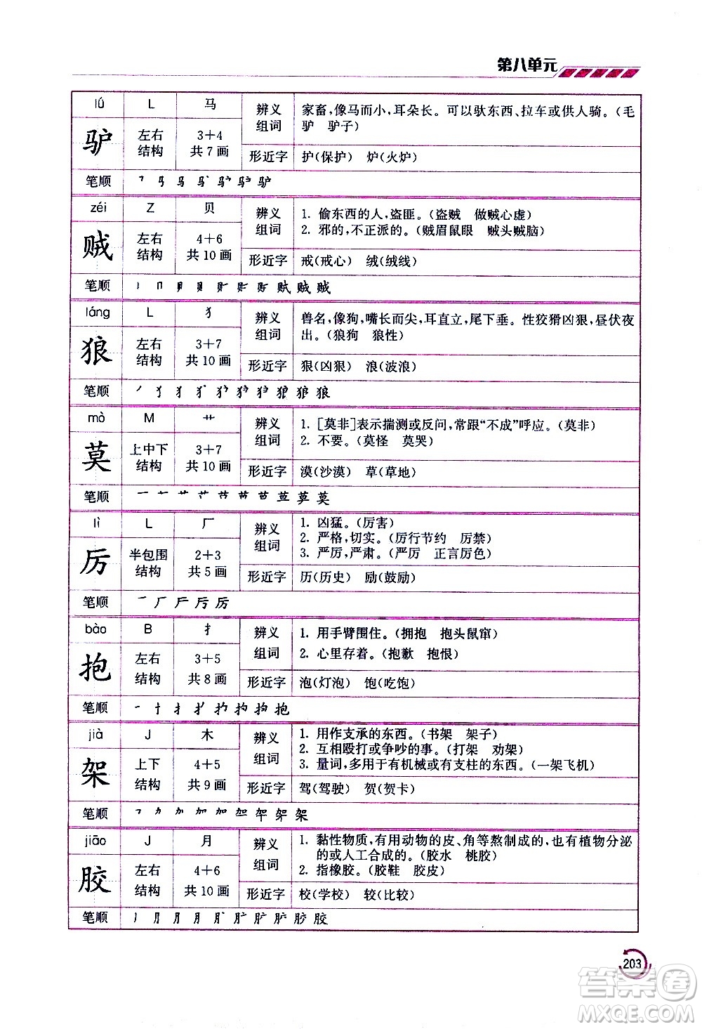 江蘇鳳凰美術(shù)出版社2021小學(xué)語(yǔ)文學(xué)霸三年級(jí)下冊(cè)全國(guó)版答案