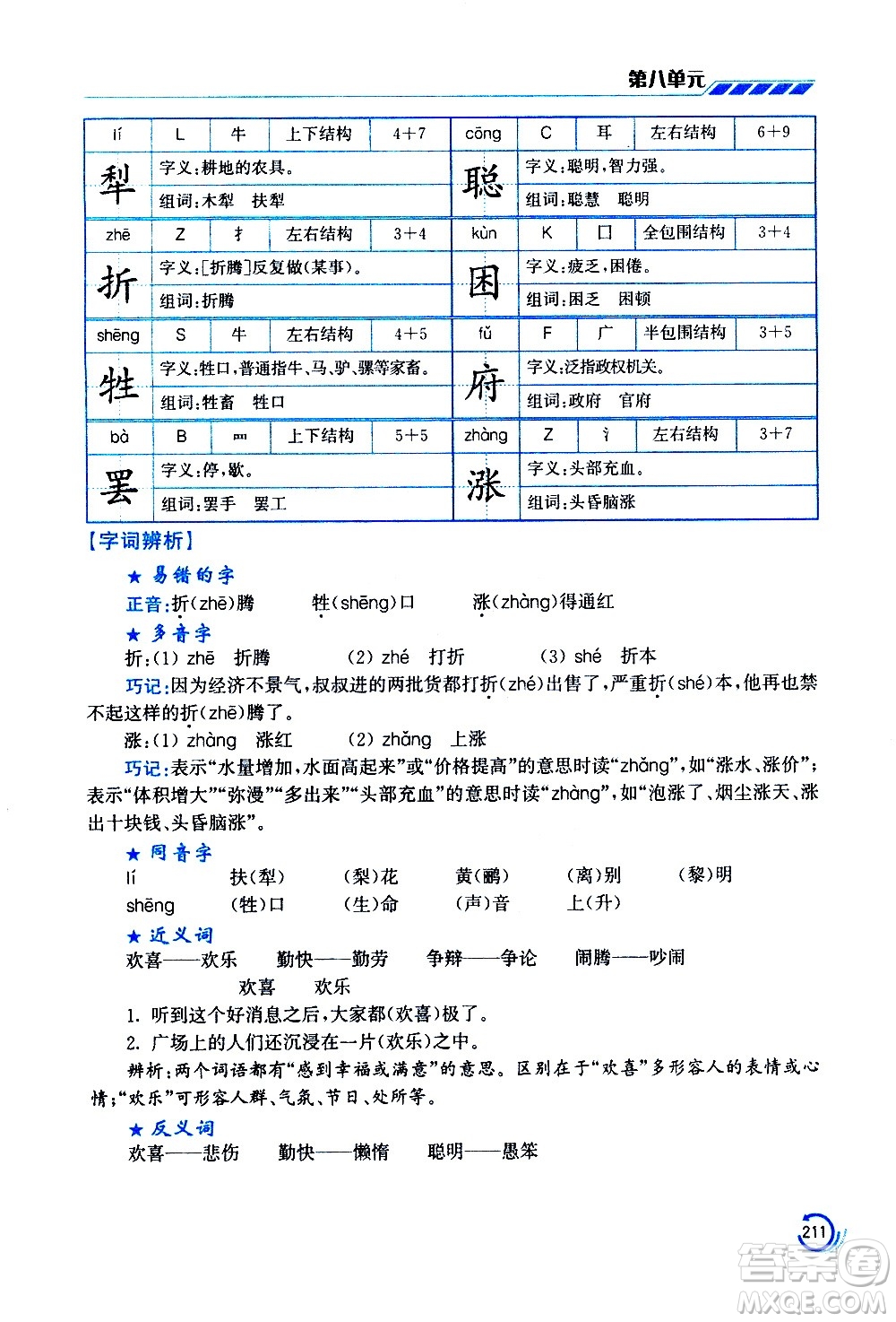 江蘇鳳凰美術(shù)出版社2021小學(xué)語(yǔ)文學(xué)霸三年級(jí)下冊(cè)全國(guó)版答案