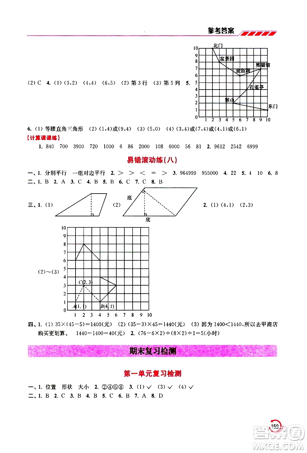 江蘇鳳凰美術(shù)出版社2021小學(xué)數(shù)學(xué)學(xué)霸四年級(jí)下冊(cè)江蘇版答案