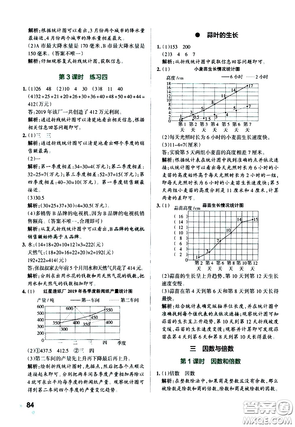 陜西師范大學出版總社有限公司2021小學學霸作業(yè)本數(shù)學五年級下SJ蘇教版答案