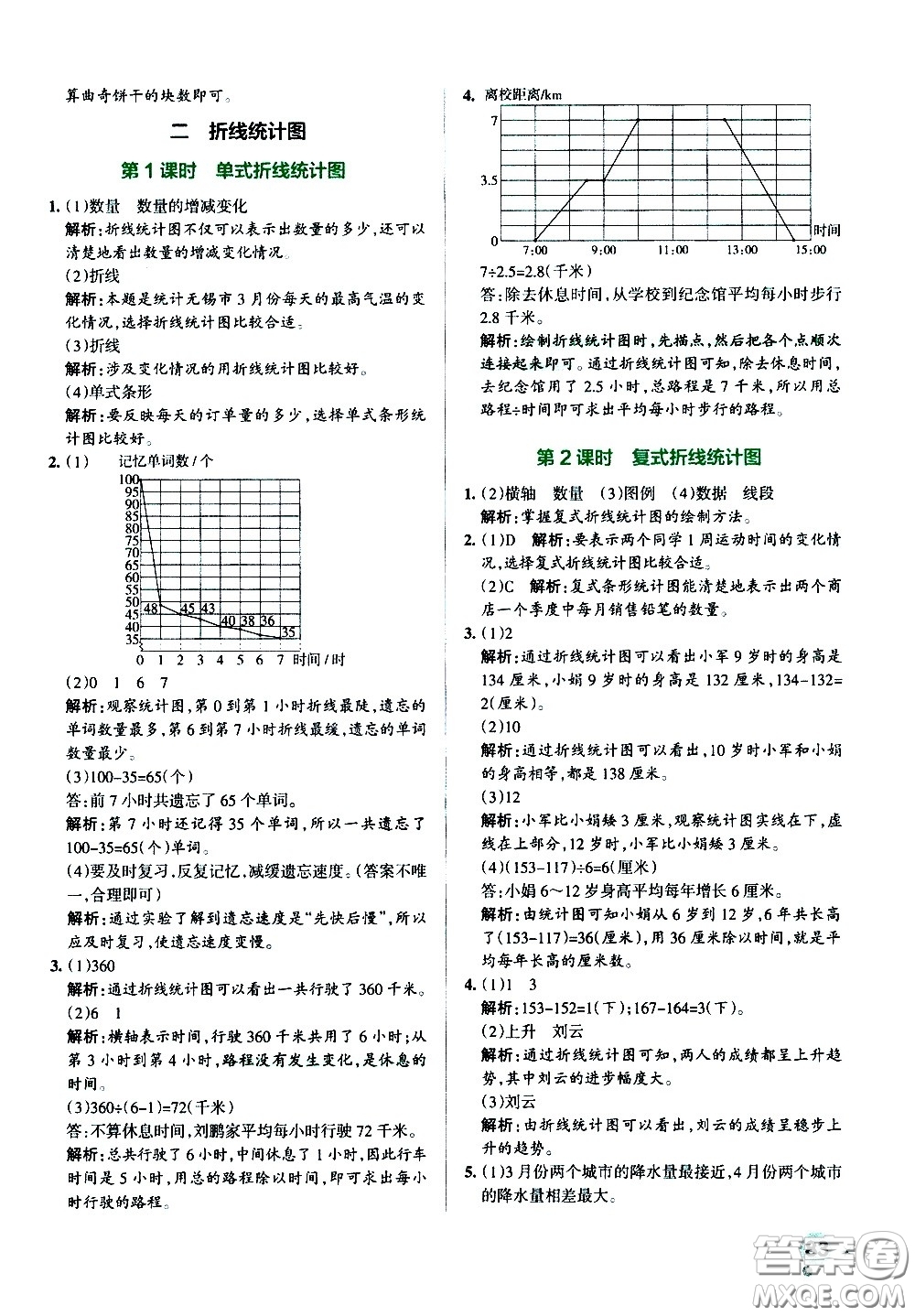 陜西師范大學出版總社有限公司2021小學學霸作業(yè)本數(shù)學五年級下SJ蘇教版答案