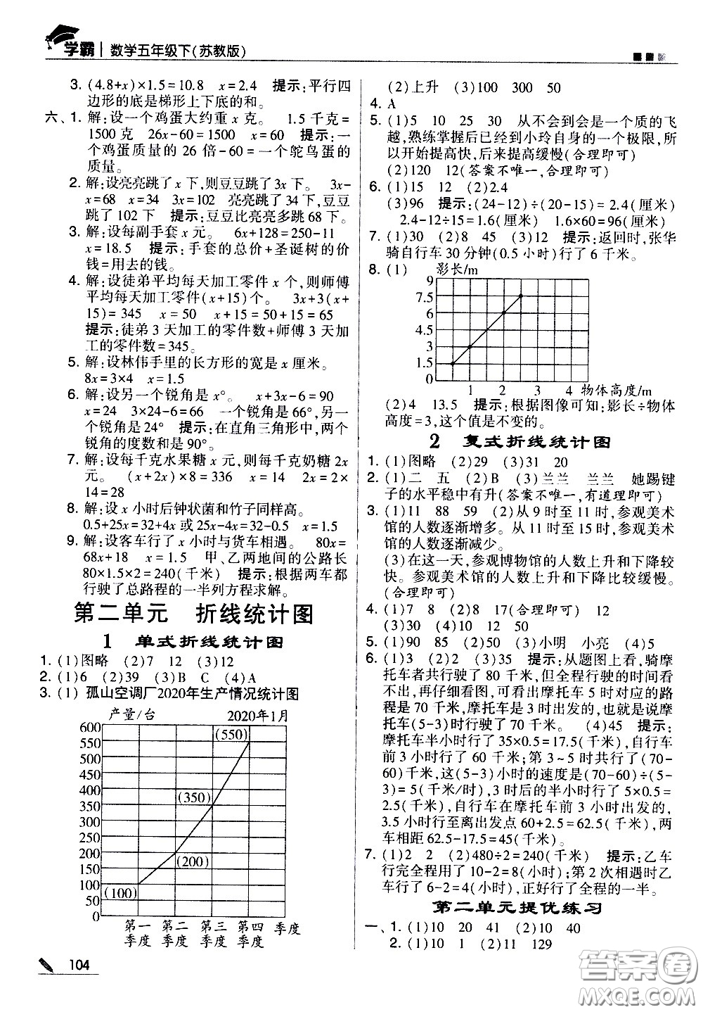 甘肅少年兒童出版社2021春經(jīng)綸學(xué)典學(xué)霸數(shù)學(xué)五年級下蘇教版答案