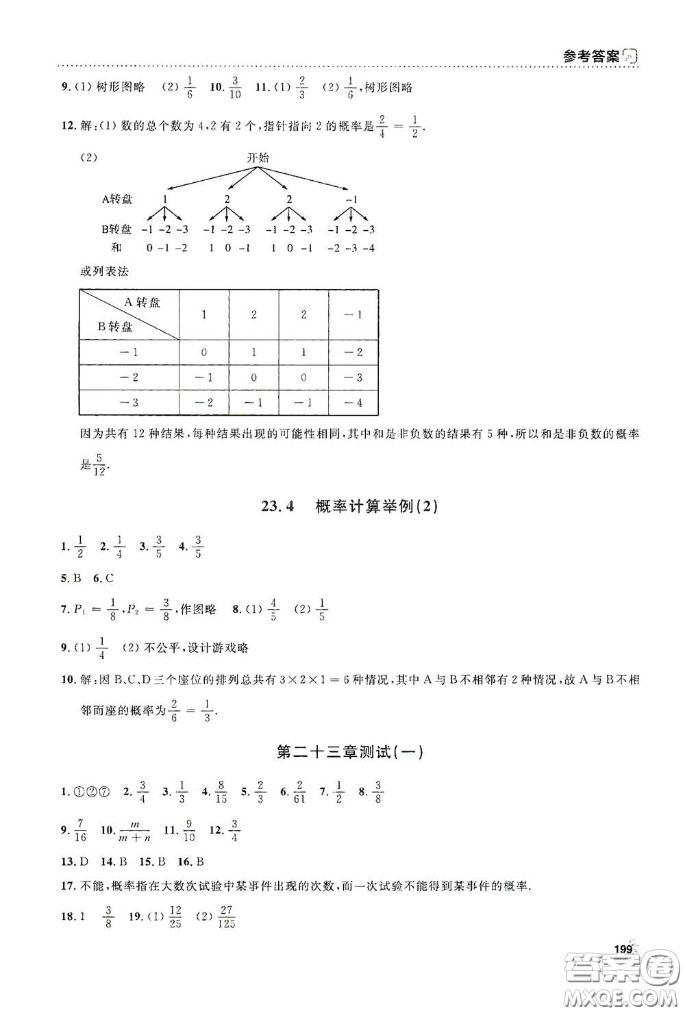 上海大學出版社2021鐘書金牌上海作業(yè)八年級數(shù)學下冊全新修訂版答案