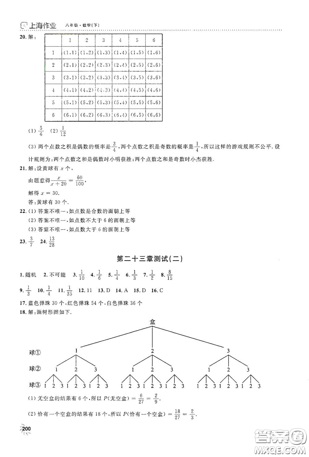 上海大學出版社2021鐘書金牌上海作業(yè)八年級數(shù)學下冊全新修訂版答案