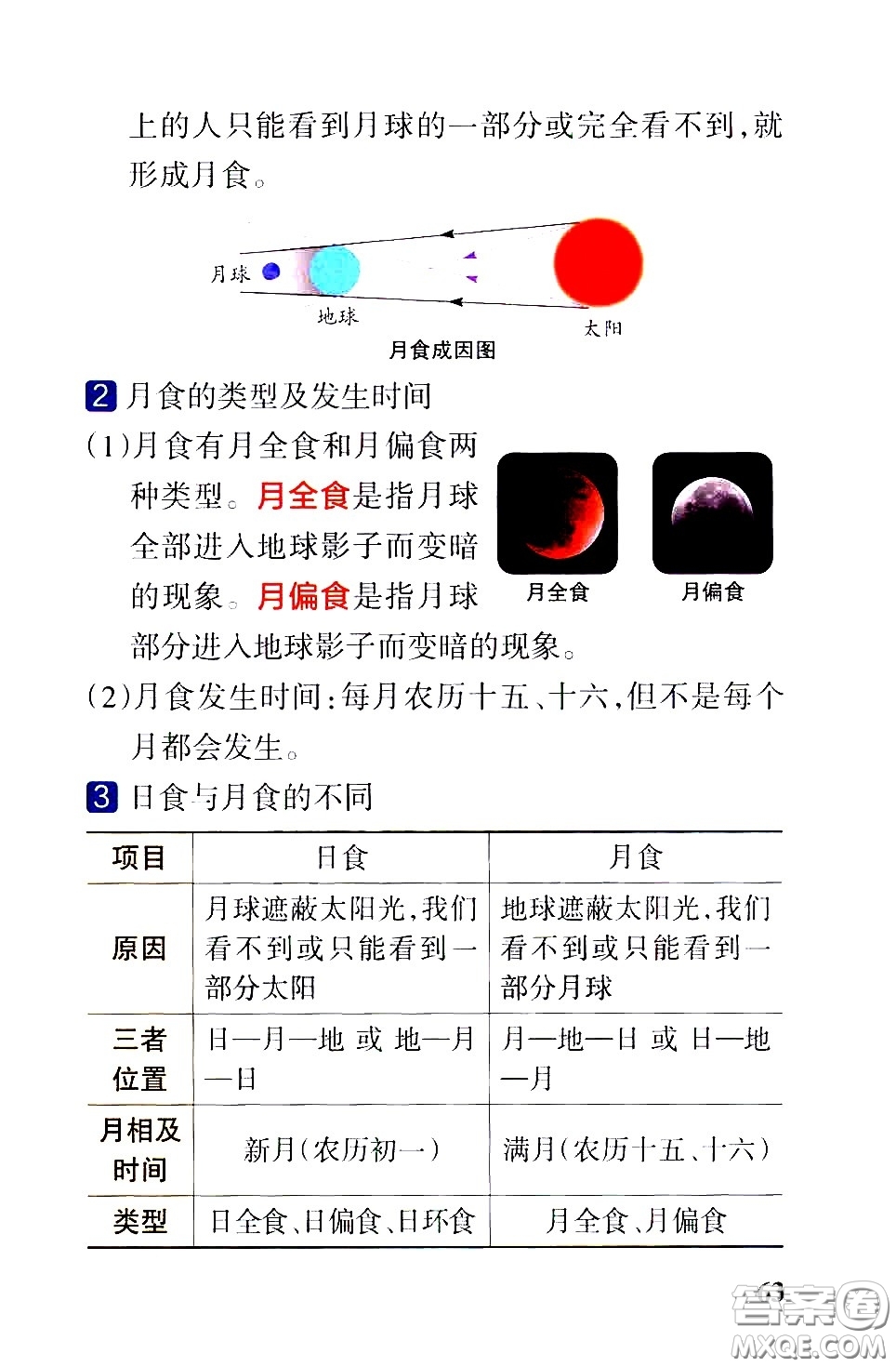 湖南師范大學(xué)出版社2021小學(xué)學(xué)霸速記科學(xué)六年級(jí)下冊(cè)JK教科版答案