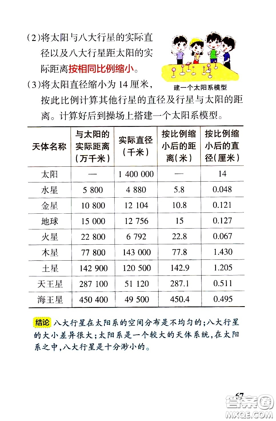 湖南師范大學(xué)出版社2021小學(xué)學(xué)霸速記科學(xué)六年級(jí)下冊(cè)JK教科版答案